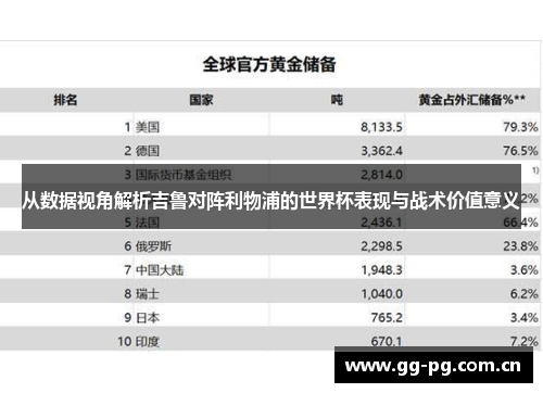 从数据视角解析吉鲁对阵利物浦的世界杯表现与战术价值意义
